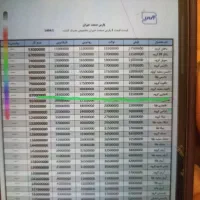 شیرآلات دستشویی|مصالح و تجهیزات ساختمان|اهواز, گلستان|دیوار