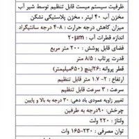 دستگاه پنکه مه پاش مهپاش|پنکه و تصفیه‌کنندهٔ هوا|یزد, |دیوار