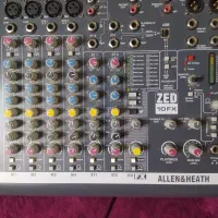 میکسر آلن هیت دایناکورد