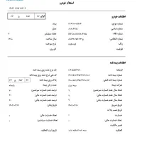 هایما S5 اتوماتیک ۶ سرعته، مدل ۱۴۰۰|خودرو سواری و وانت|مشهد, شهید مطهری|دیوار