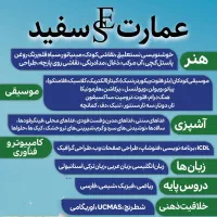 آموزشگاه چندرشته‌ای عمارت سفید با مدرک فنی‌حرفه‌ای|خدمات آموزشی|نیشابور, هفده شهریور|دیوار
