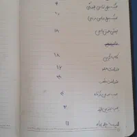 لوازم جلوبندی نیسان|قطعات یدکی و لوازم جانبی|کاشان, قطب راوندی|دیوار