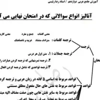 تدریس تخصصی دروس عربی و فارسی هفتم تا دوازدهم|خدمات آموزشی|شیراز, سینما سعدی|دیوار