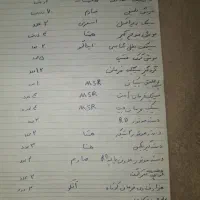 واگذاری مقداری لوازم یدکی پیکان به بهترین قیمت|قطعات یدکی و لوازم جانبی|اصفهان, ستار|دیوار