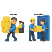 جمع آوری سفارشات دیجی کالا و....