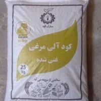 کود کشاورزی