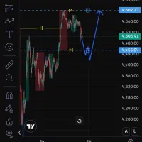 ترید.استراتژی  فارکس و فراز گلد وکریپتو