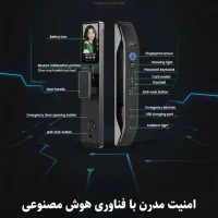 خانه هوشمند آرتل ARTEL|خدمات پیشه و مهارت|شیراز, شاهچراغ|دیوار