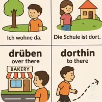 با قیمت مناسب آلمانی بیاموزید