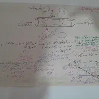 جزوه شکل زیست شناسی|کتاب و مجله آموزشی|شیراز, شهرک فرهنگیان|دیوار