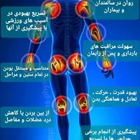 فیزیوتراپی کاردرمانی و توانبخشی در منزل|خدمات آرایشگری و زیبایی|کرج, عظیمیه|دیوار