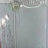 کوییک ۱۴۰۲ gx نقد و اقساط|خودرو سواری و وانت|اصفهان, شیخ اشراق|دیوار