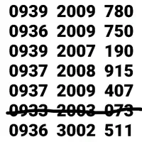 * نمایندگی خطوط رُند *