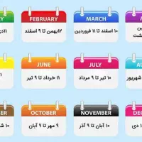 آموزش صفر تا صد زبان انگلیسی