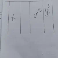 فروش زمین