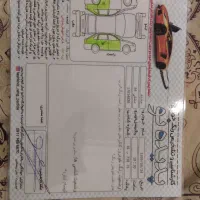 سمند LX 84 دو گانه سالم|خودرو سواری و وانت|فومن, |دیوار