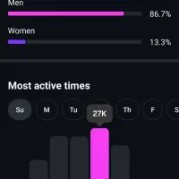 فروش پیج اینستا ۷۰ کا|خدمات رایانه‌ای و موبایل|برازجان, |دیوار