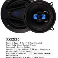 سیستم فابریک برای مانیتور|قطعات یدکی و لوازم جانبی|بندرعباس, |دیوار