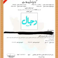 برند تجاری فعال