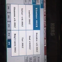 ارگ  pA600Qt|پیانو، کیبورد، آکاردئون|سیرجان, |دیوار