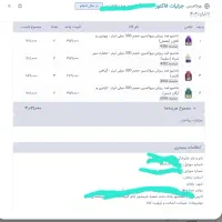 شامپو بیوکسین فورت قرمز تک فروشی ۲۹۹ هزار