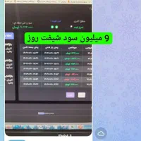 از کاهش قیمت طلا سود بگیر|استخدام مالی، حسابداری، حقوقی|شیراز, زند|دیوار