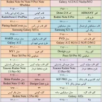کاور قاب و گلس گوشی|لوازم جانبی موبایل و تبلت|کرج, عظیمیه|دیوار