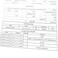 زمین|فروش زمین و ملک کلنگی|تربت‌حیدریه, آغوی|دیوار