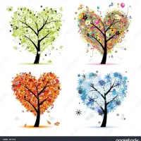 ثبت نام نیرو جهت کار در کافینت