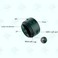 عکسبداری و ضبط صدا