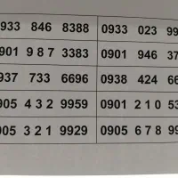 سیمکارت فوق رند ایرانسل|سیم‌کارت|ایلام, |دیوار