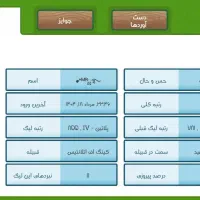 اکانت فروت کرفت|کنسول، بازی ویدئویی و آنلاین|تهران, فلاح|دیوار