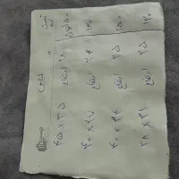 کاور رختخواب - لباس  - پتو - جوراب  با پارچه مبلی|رختخواب، بالش، پتو|تهران, خلازیر|دیوار