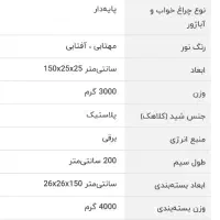 لوستر|لوستر و چراغ آویز|آبادان, |دیوار