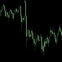 اکانت ترید دمو