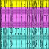 لپتاپcore i3نسل8رم16ddr4  هاردssdکاملانوکارتن|رایانه همراه|کرج, گلشهر|دیوار