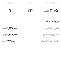 بهترین شرایط استخدامی راننده بدون خودرو|استخدام حمل و نقل|تهران, فدک|دیوار