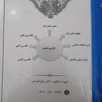 جزوه معنی شعر دهم انسانی ،گام به گام هشتم نهم،جزوه|کتاب و مجله آموزشی|جلین, |دیوار