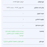 حواله دنا پلاس دنده