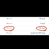 کوییک GX تیپ L فول 85 گانه ، مدل 1404 قیمت زیرفی|خودرو سواری و وانت|مشهد, جانباز|دیوار