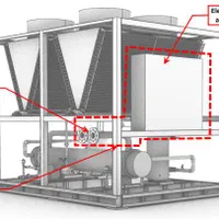 تهاتر سیستم های تهویه چیلر فن کویل vrf داکت اسپیلت