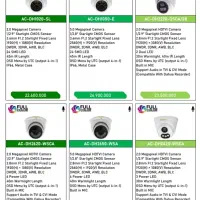 پخش و نصب دوربین مداربسته