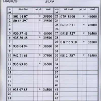 0912.588.0.297 دفترپیشخوان دولت|سیم‌کارت|تهران, امام حسین|دیوار