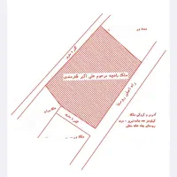 زمین در چله خانه سفلی