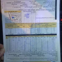 زمین برا مشارکت ساخت فقط سازنده تماس بگیره|مشارکت در ساخت املاک|همدان, |دیوار