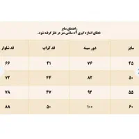 کراپ شلوار دخترانه جنس تضمینی|کفش و لباس بچه|تهران, ایران|دیوار