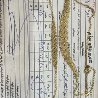 طلا زیر قیمت دست دو