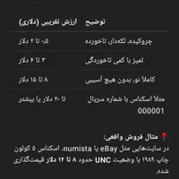آلبوم اسکناس خارجی|کلکسیون سکه، تمبر، اسکناس|مشهد, سجادیه|دیوار