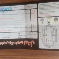 پراید هاچبک مدل 88