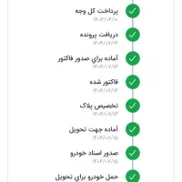 ۲۰۷پانا سقف شیشه ای موتور  تیوفایو پلاس